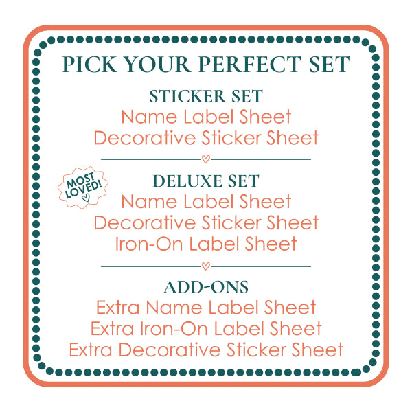 A product information graphic with a white background, dark teal dotted border, and coral text listing included items for different set options: Sticker Set, Deluxe Set, and Add-Ons.